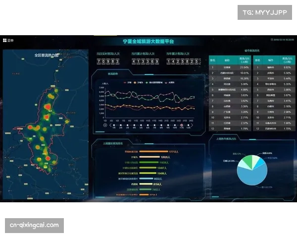 专家指出定位球精细化趋势,大数据分析作用凸显